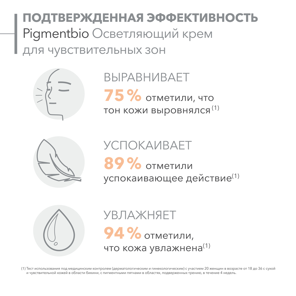 Крем Bioderma Пигментбио 75 мл - фото 7