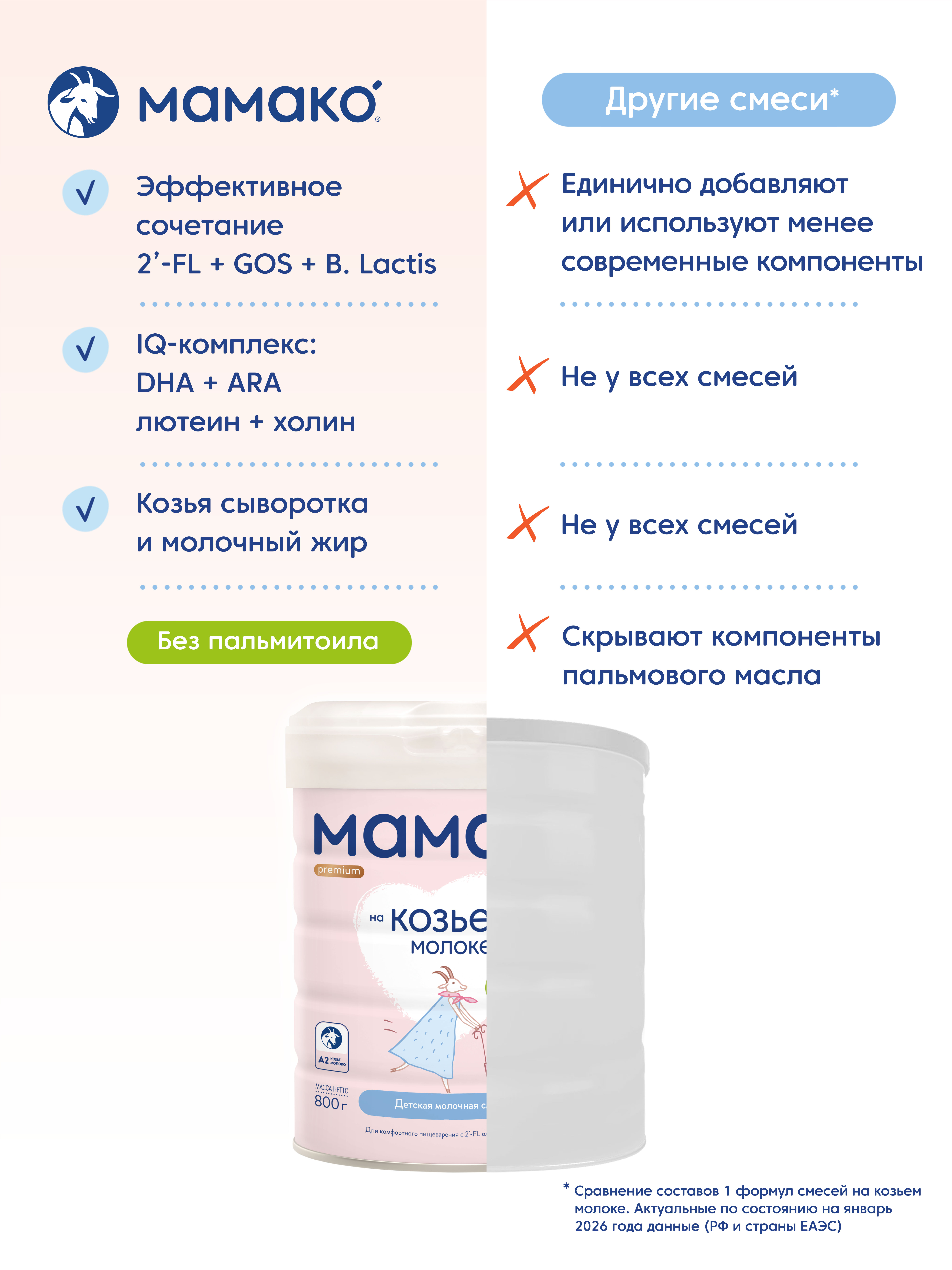 Смесь Мамако 1 Premium на козьем молоке 800г с 0месяцев - фото 13