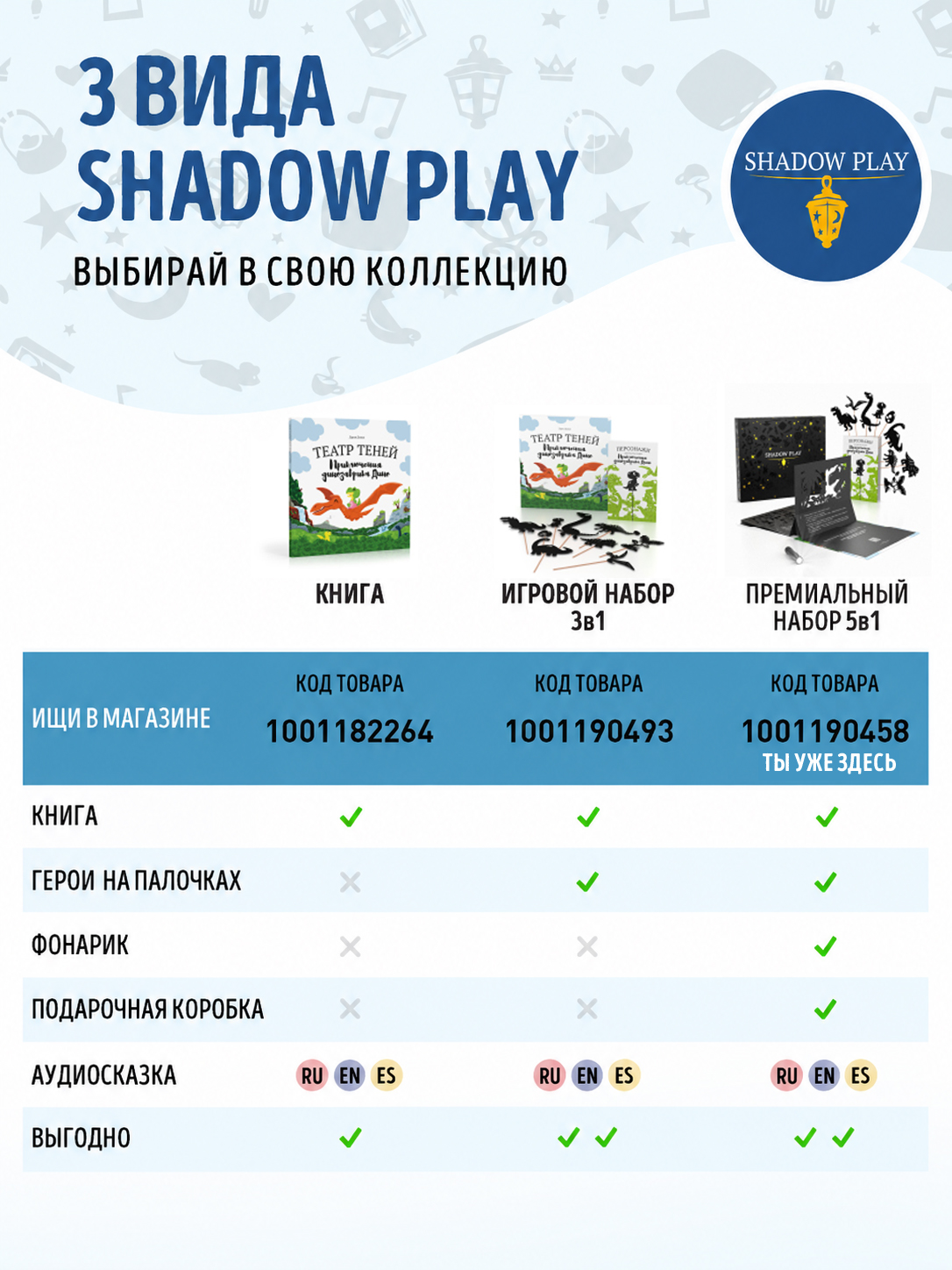 Настольная игра Театр теней/SHADOW PLAY Приключения динозаврика Дино - фото 7
