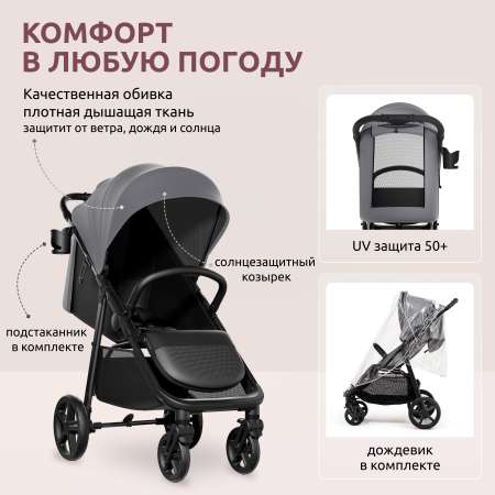 Коляска прогулочная Mompush