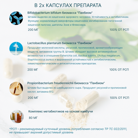 Набор Green Leaf Formula Таблетки от прыщей и Коллаген для кожи и волос для связок и суставов 120 капсул