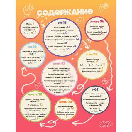 Книга Эксмо Кулинарная книга ARMY