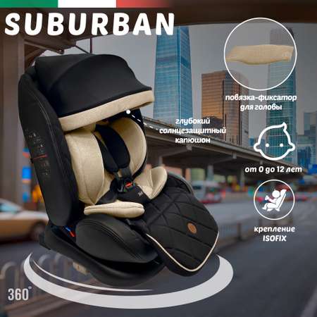 Автокресло Sweet Baby Suburban Isofix 0+/1/2/3 (0-36 кг)