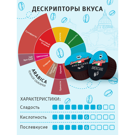 Кофе молотый в капсулах Santa Ricci капсулы dolce gusto американо для кофемашины дольче густо 12 шт