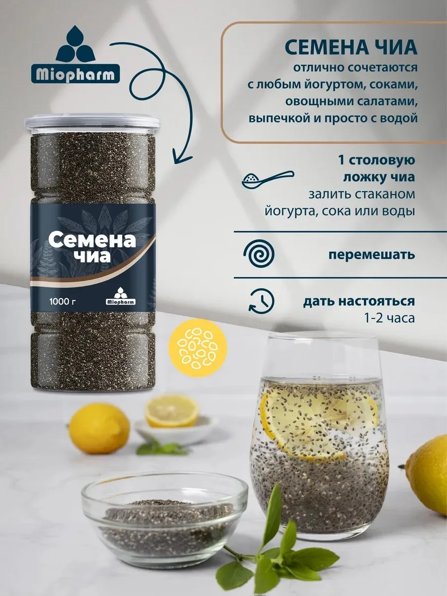 Пищевая продукция Miopharm Для женщин - фото 2