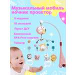 Мобиль Stelliumbaby