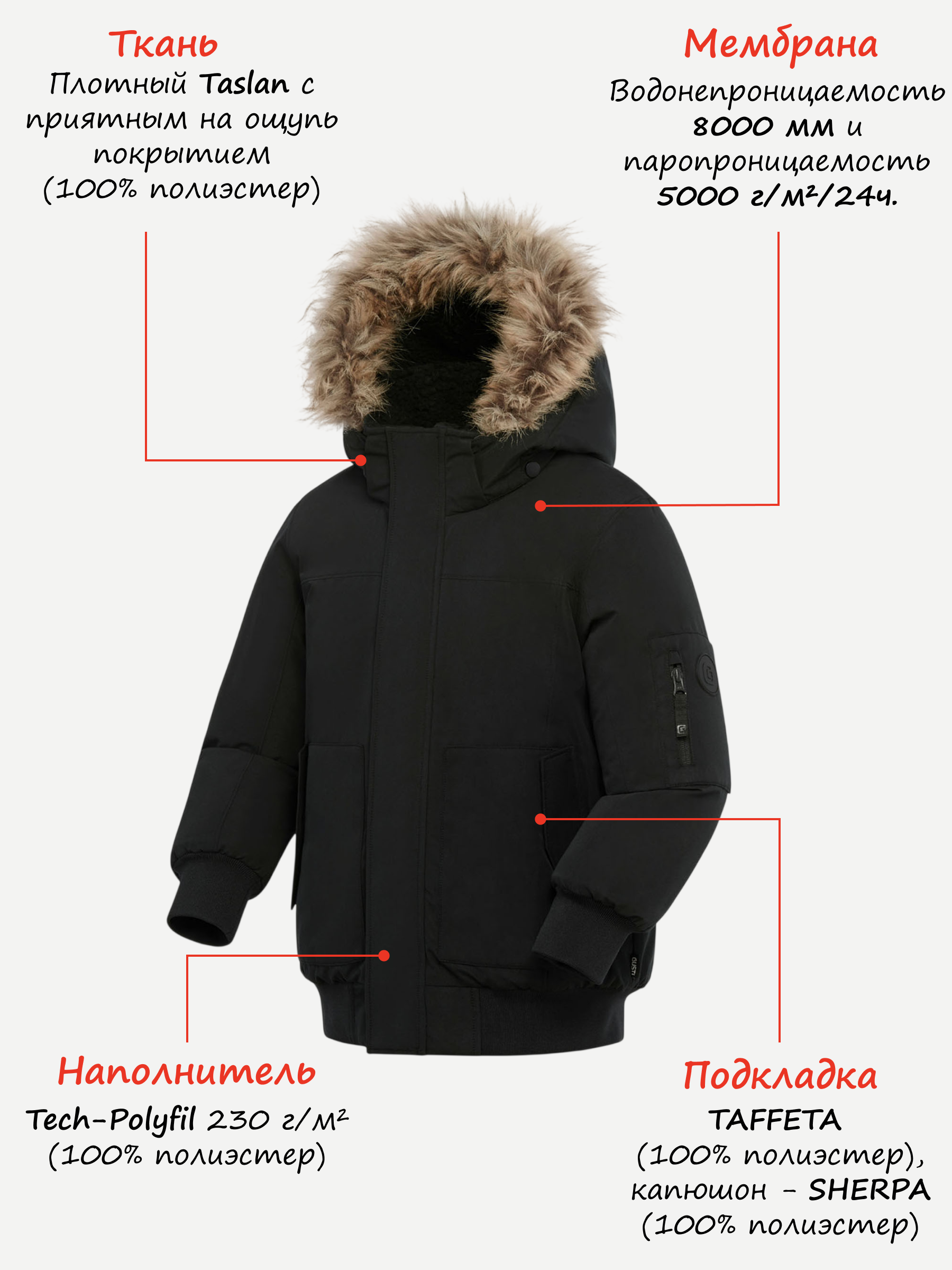 Парка GUSTI GW6BJ173-BLACK - фото 3