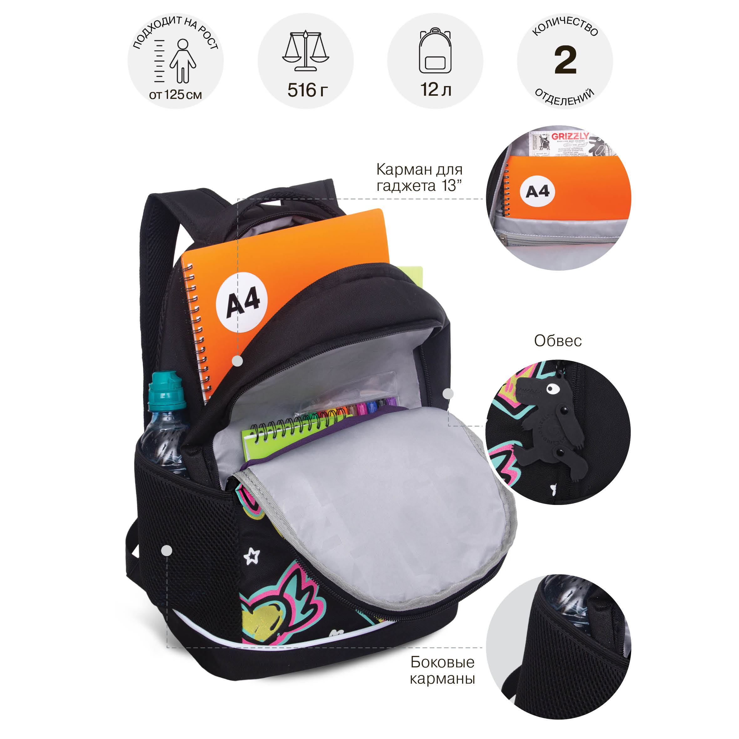 Рюкзак Grizzly Принт - фото 8