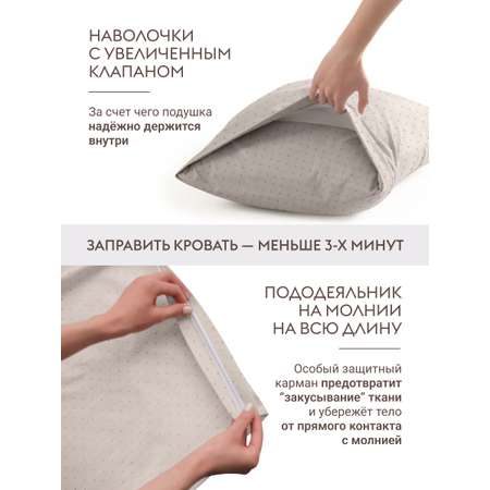 Постельное белье Евро Dr. Hygge HG230018/льняной