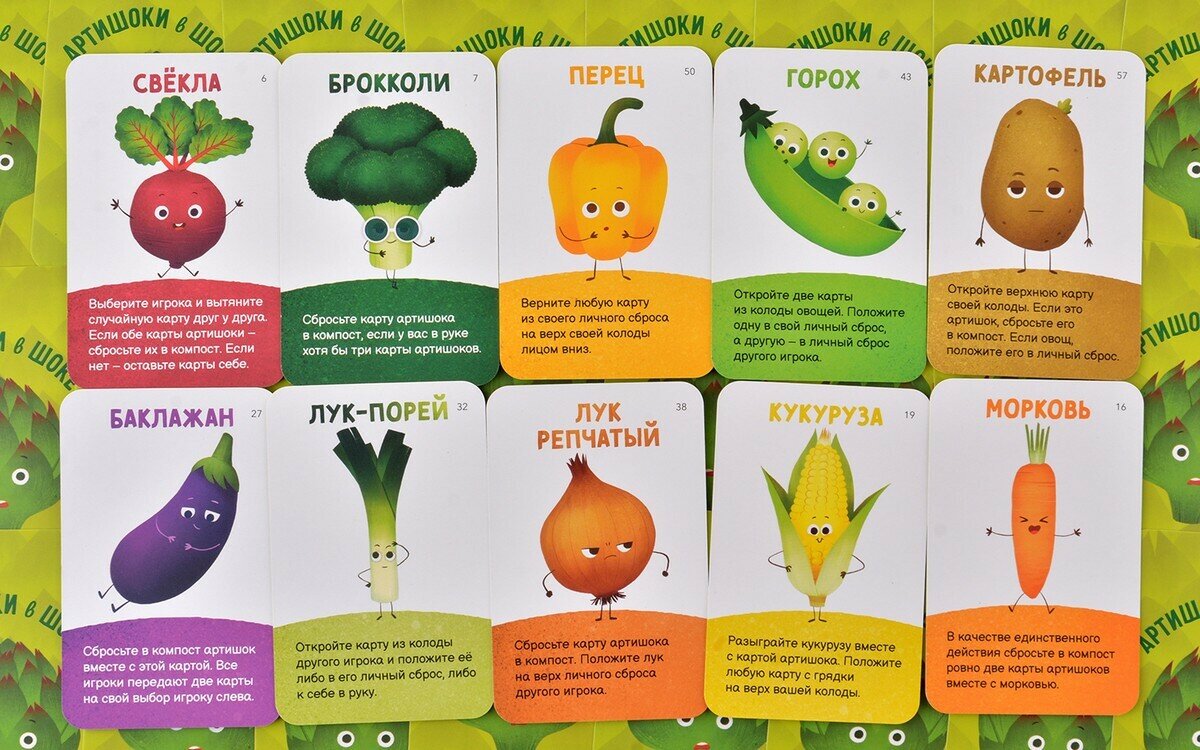 Настольная игра Magellan Артишоки в шоке - фото 3