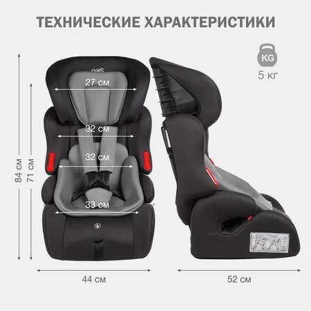 Автокресло SIGER Космо 1/2/3 (9-36 кг)