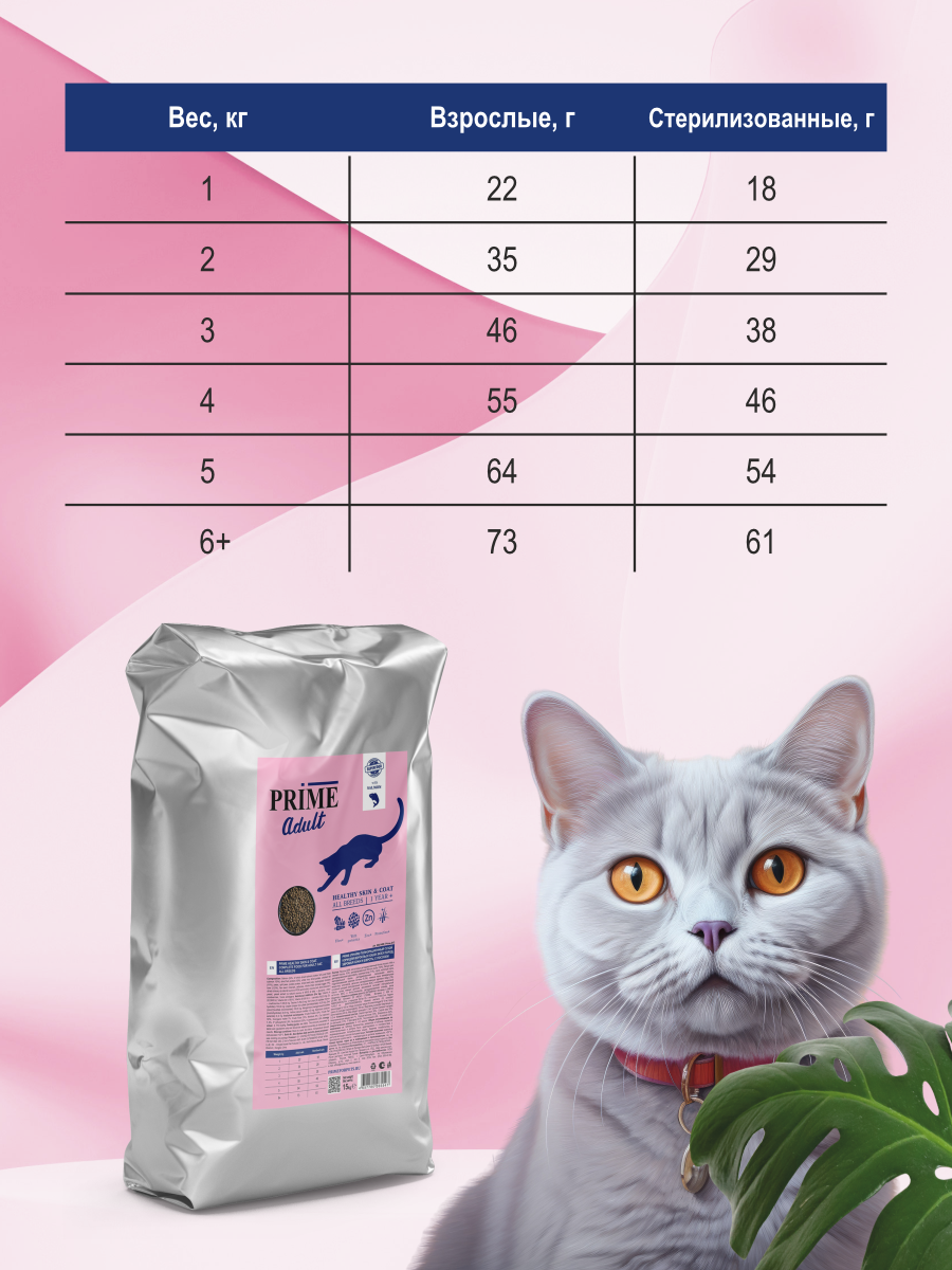 Корм для кошек сухой Prime для здоровой кожи и для шерсти на лососе 15кг - фото 7