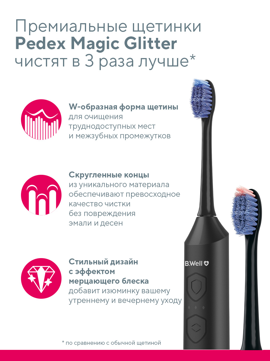 Зубная щетка электрическая B.Well - фото 7