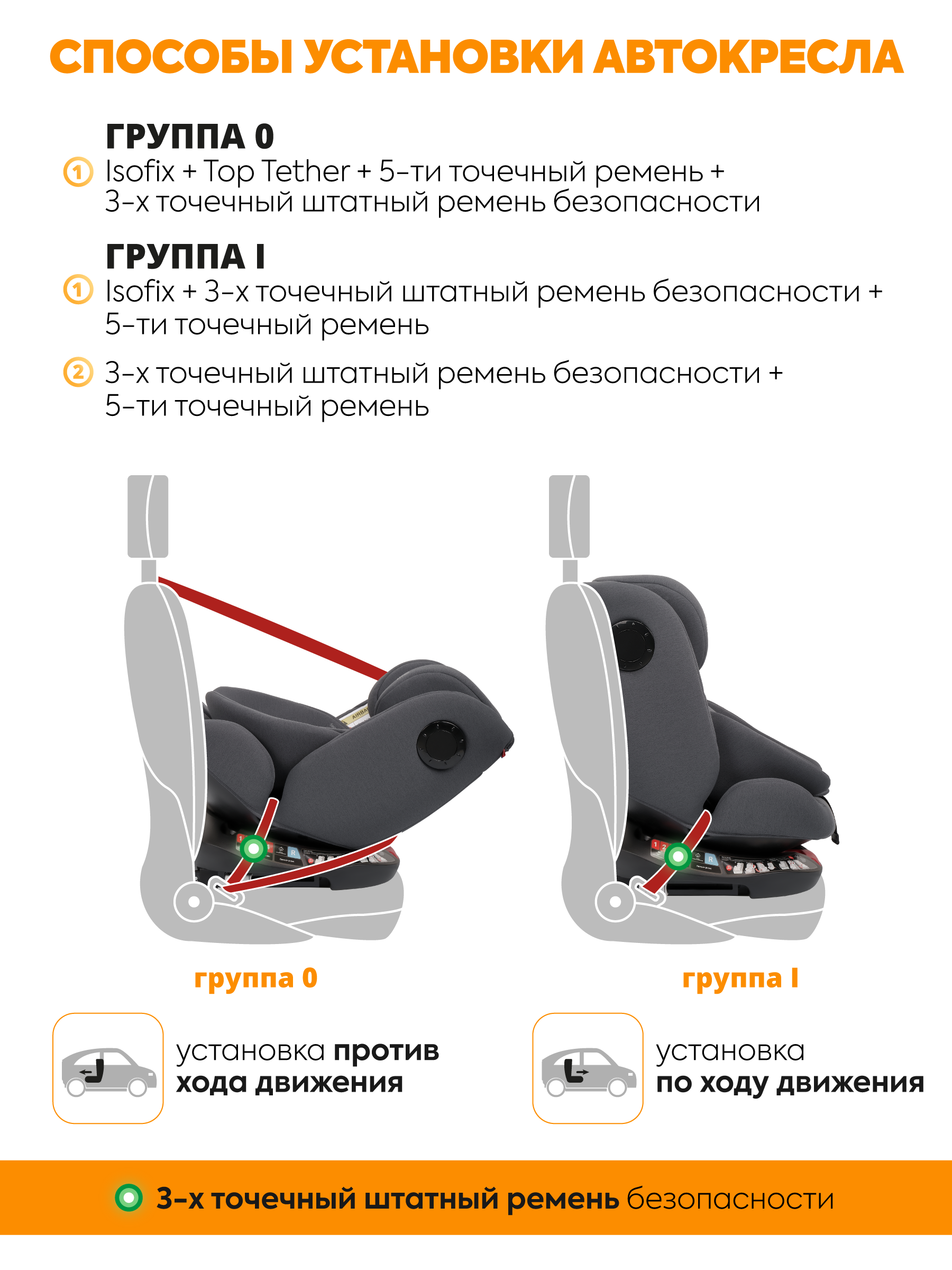Автокресло JOVOLA Prime Isofix серый Isofix 0+/1/2/3 (0-36 кг) - фото 5