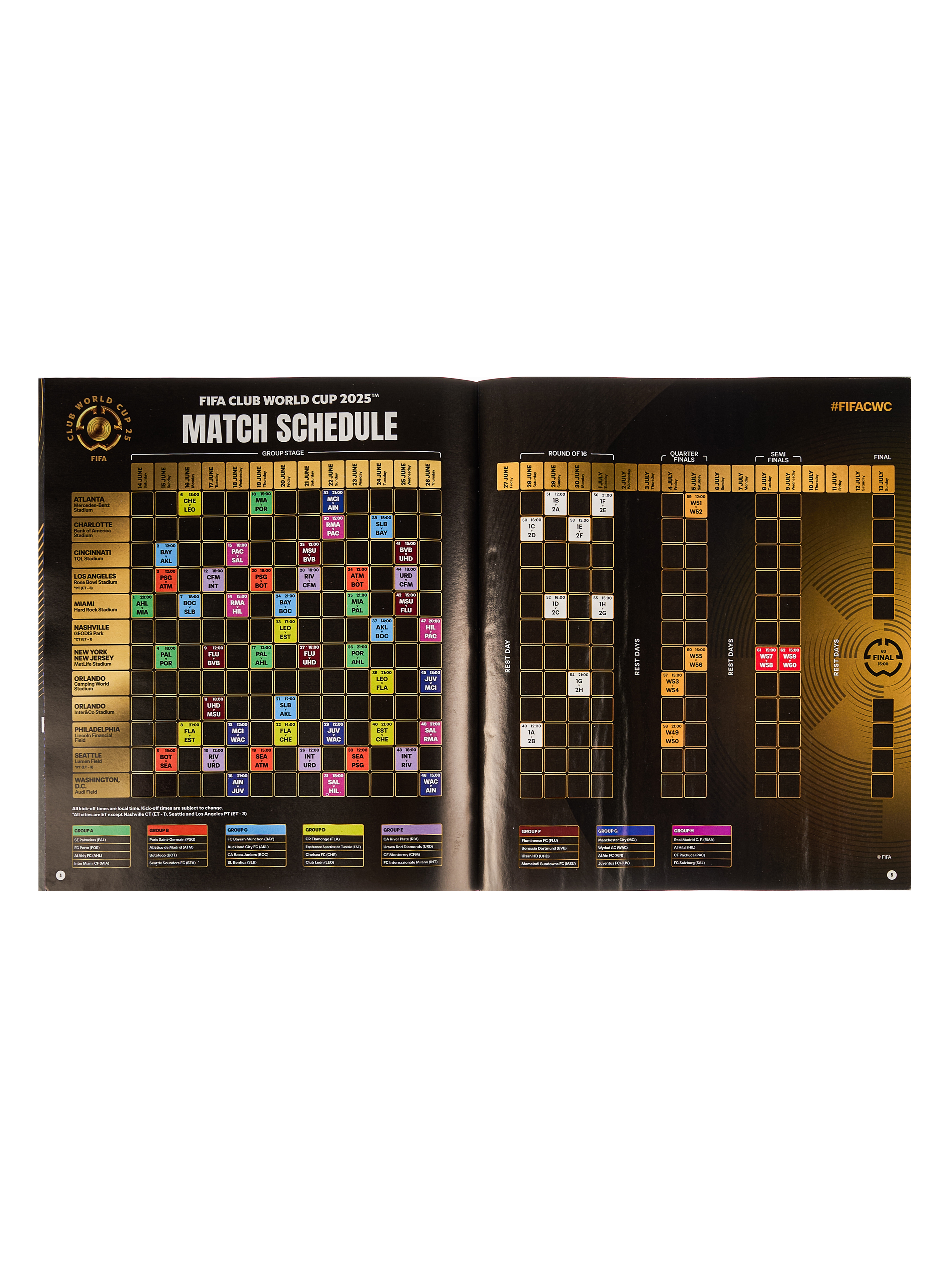 Альбом Panini FIFA Club World Cup 2025™ - фото 3