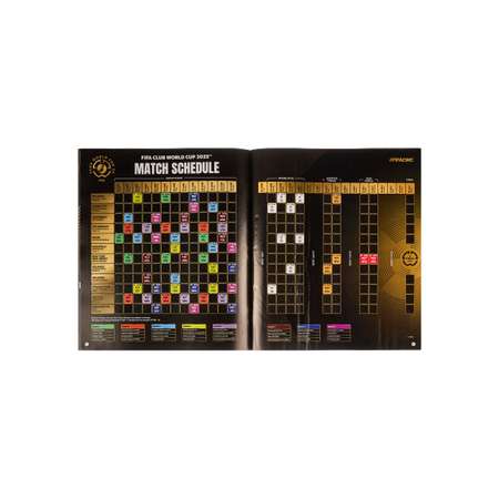 Альбом Panini FIFA Club World Cup 2025™