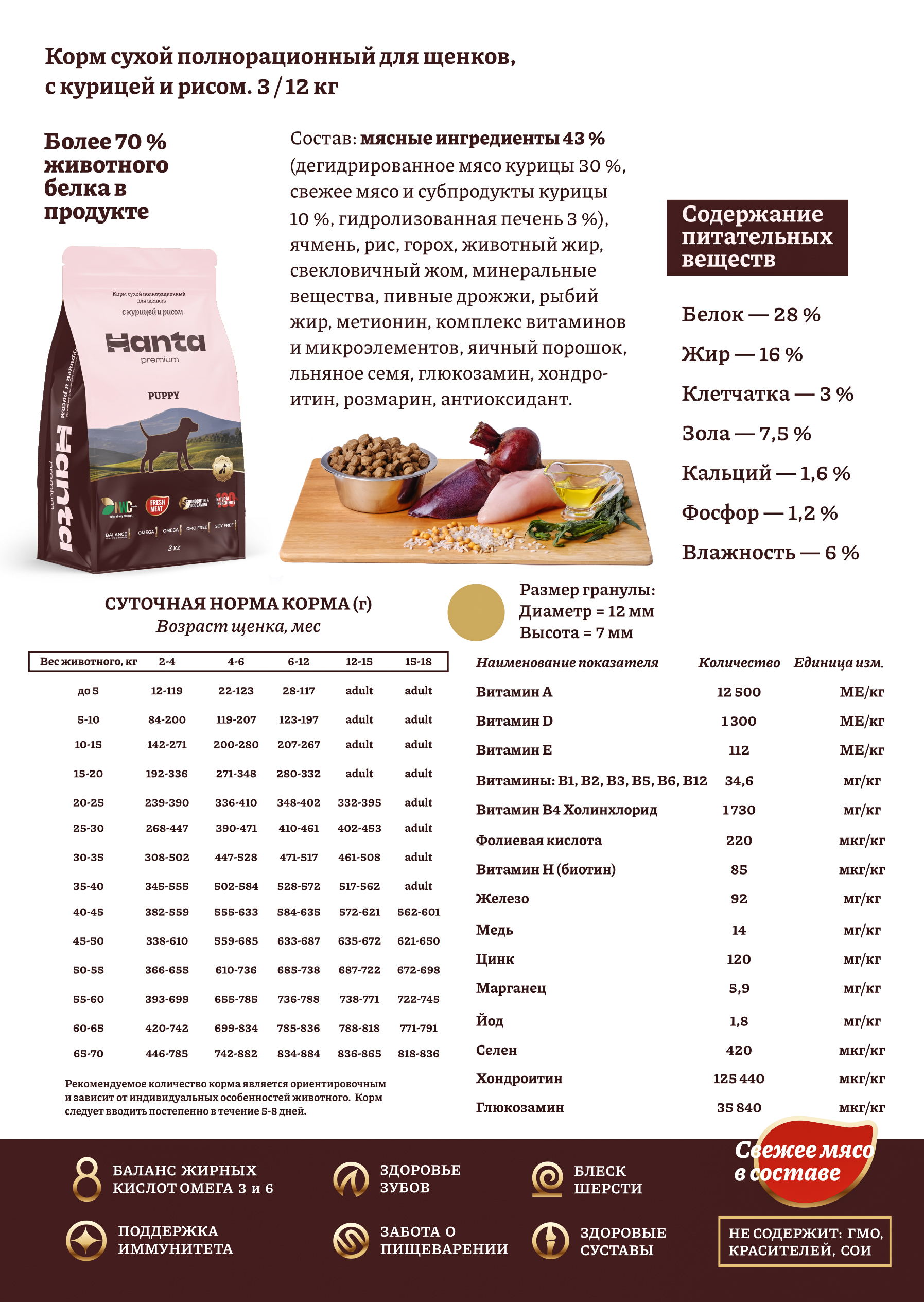 Корм сухой Hanta (Ханта) для щенков, с курицей и рисом, 12 кг - фото 4