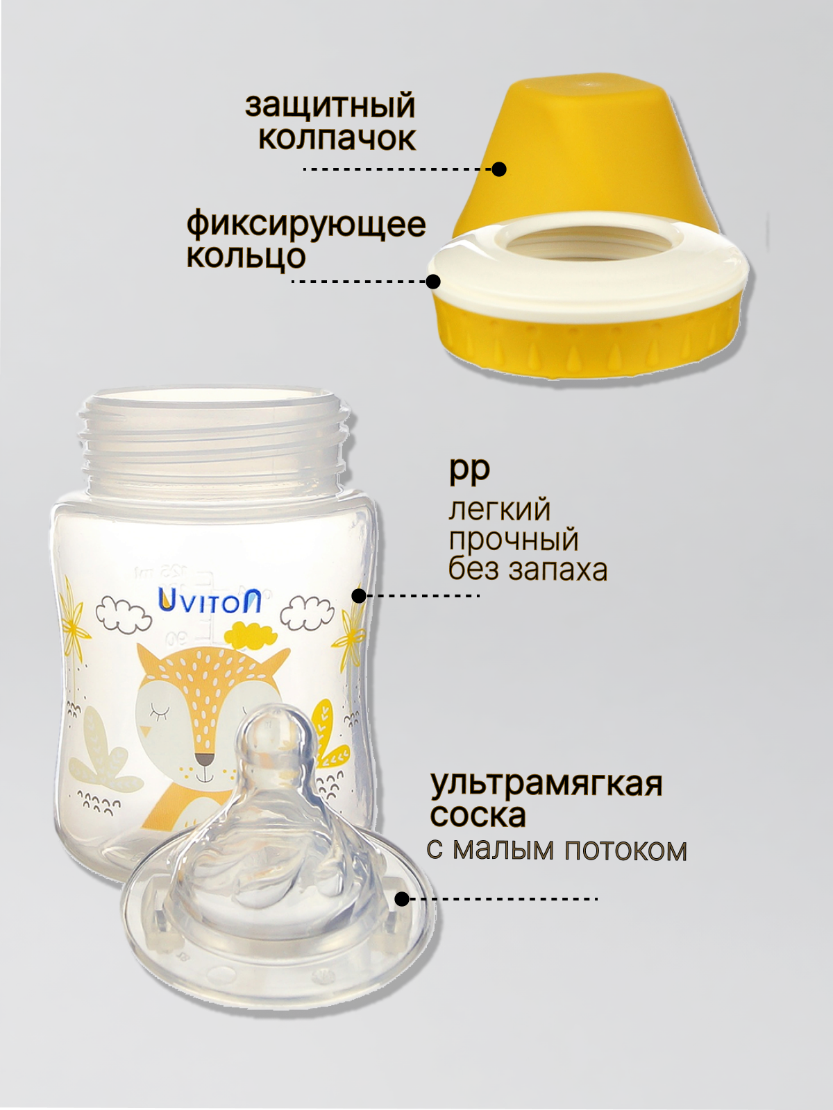 Бутылочка Uviton Anti-Colic 125 мл 1 шт. - фото 2