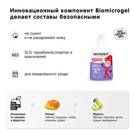 Пена WONDER Lab 540 мл