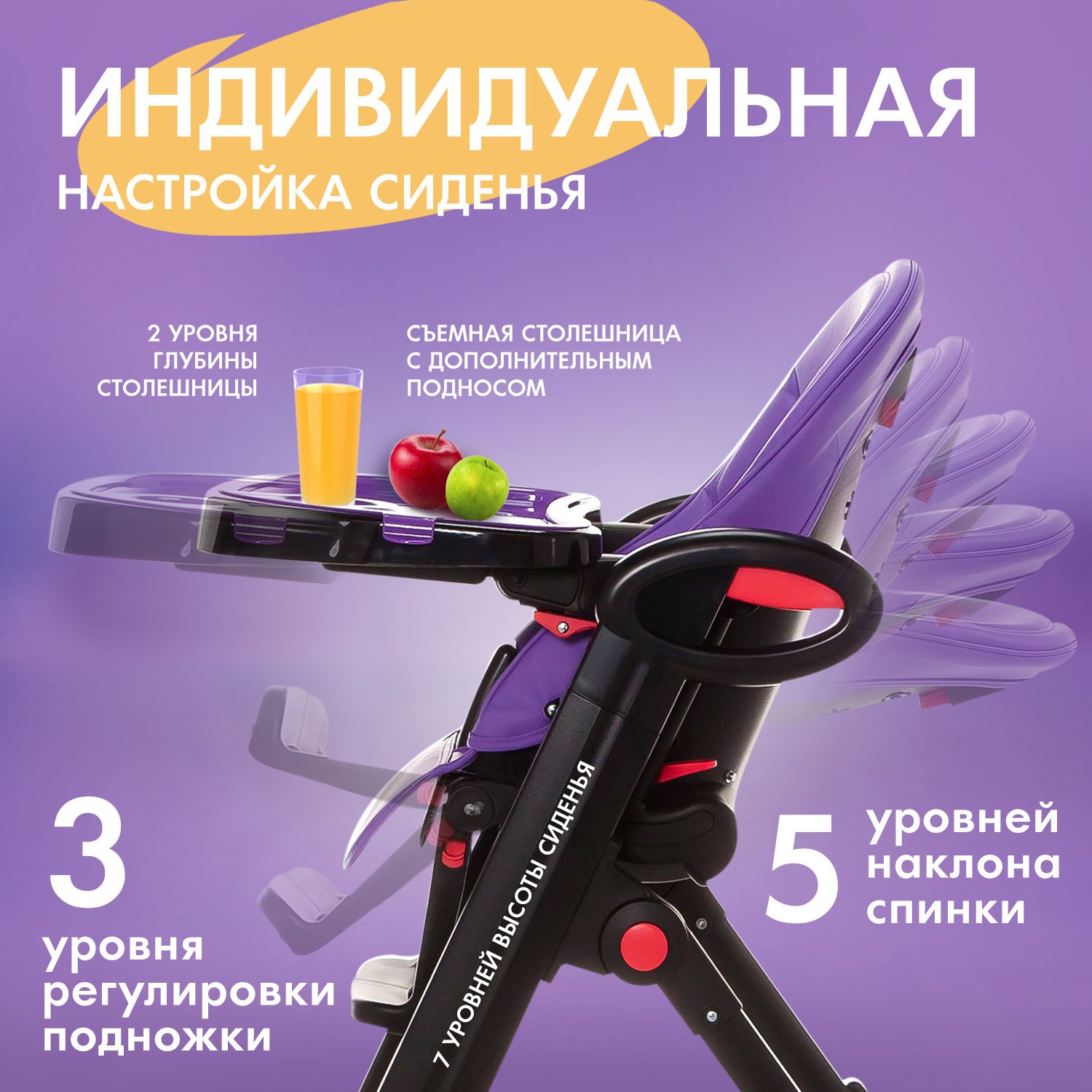 Стульчик для кормления Nuovita Futuro Nero фиолетовый - фото 3