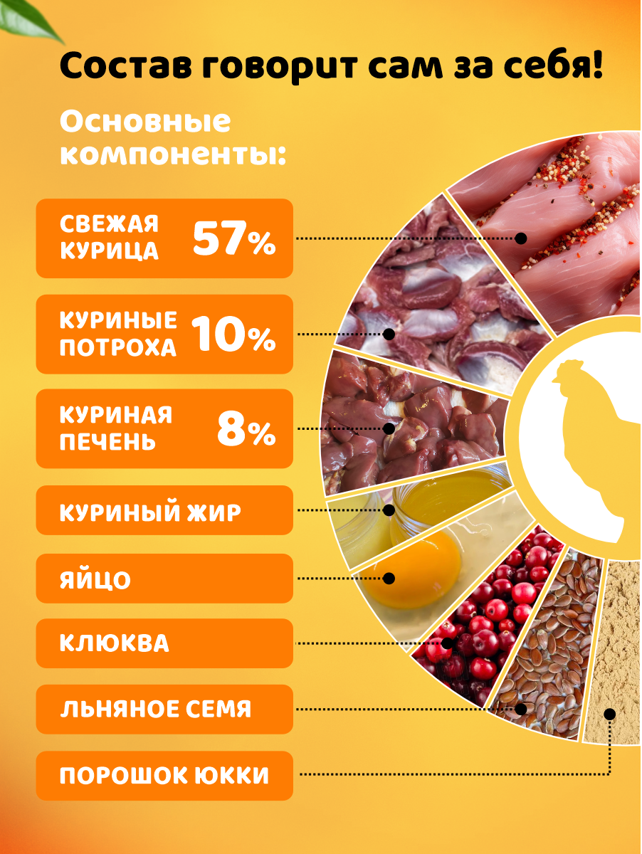 Корм влажный для кошек полнорационный PINK 365 Курица с печенью и лактоферрином ж/б 175г 8 шт - фото 5
