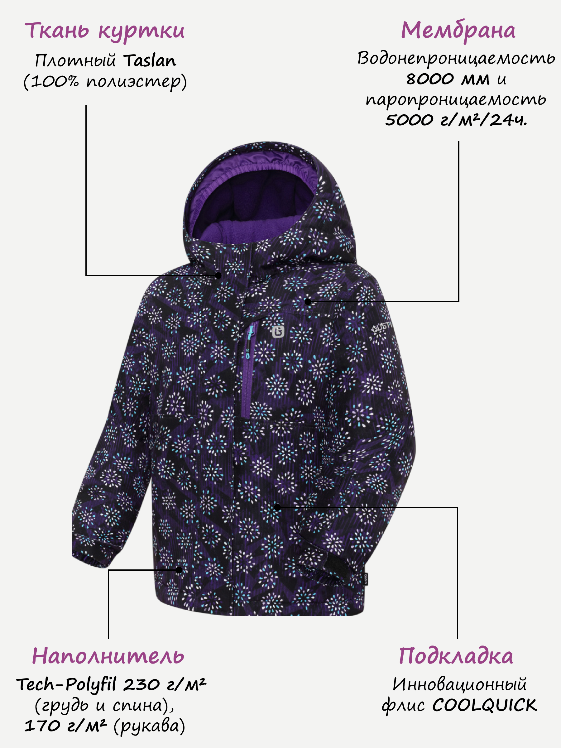 Комплект GUSTI GW4GS517-BLACK - фото 3