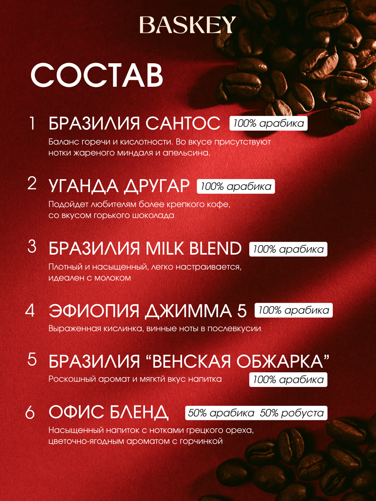 Набор BASKEY кофе в зернах - фото 2