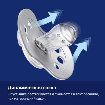 Пустышка LOVI силикон анатомическая от 0 мес. 2 шт.