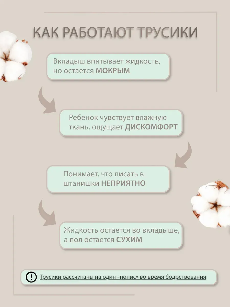 Многоразовые трусики GLOBALGYM L - фото 5