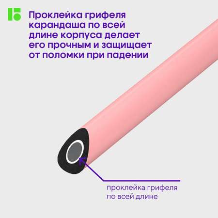Карандаши чернографитные BERLINGO 4 шт.