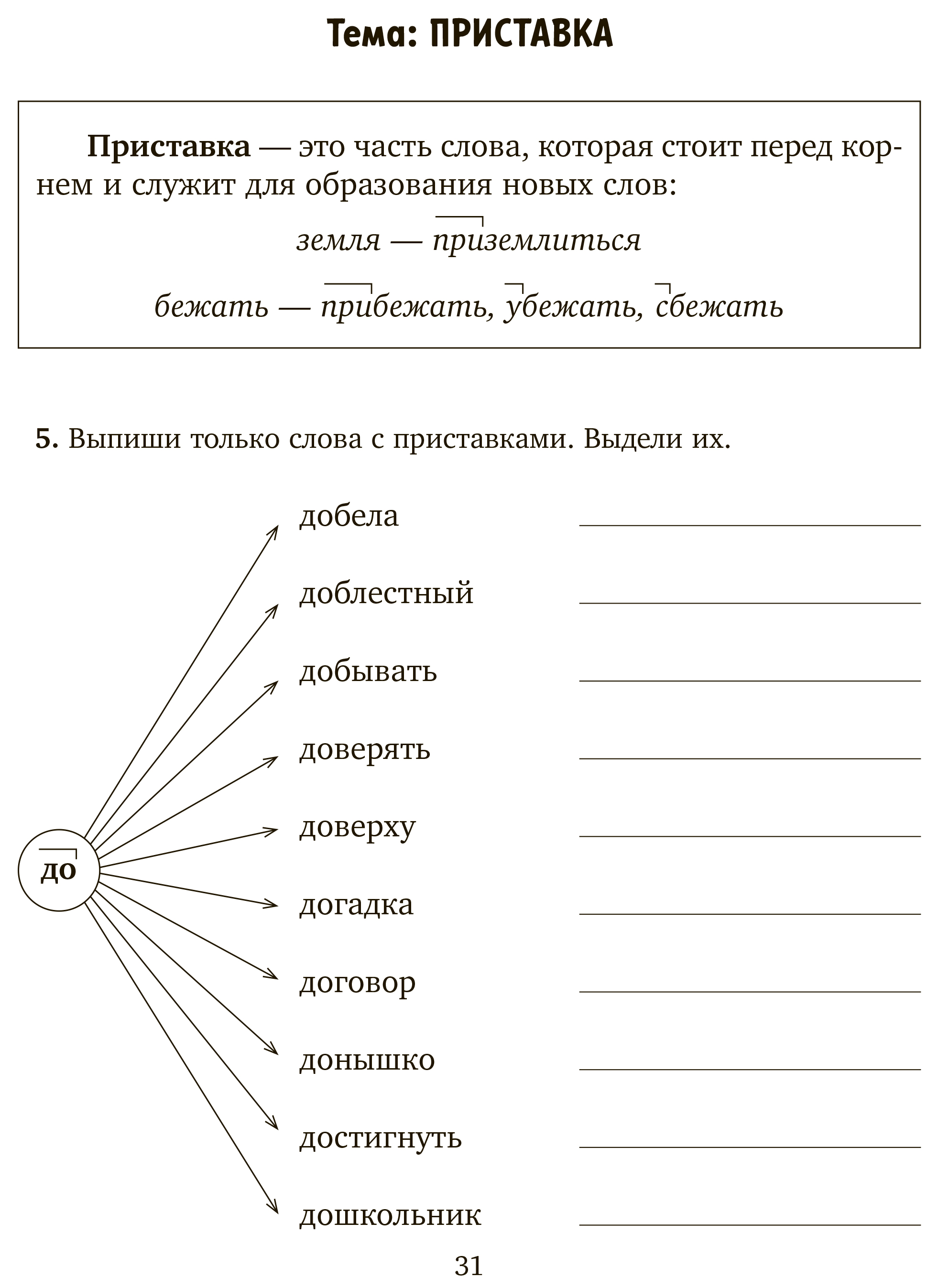 Рабочая тетрадь ИД Литера Все виды разбора по русскому языку. Тренировочные упражнения с 1 по 4 классы - фото 2