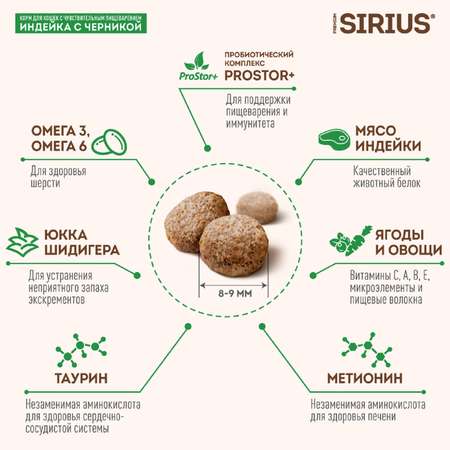 Корм для кошек Sirius 10кг с чувствительным пищеварением индейка с черникой