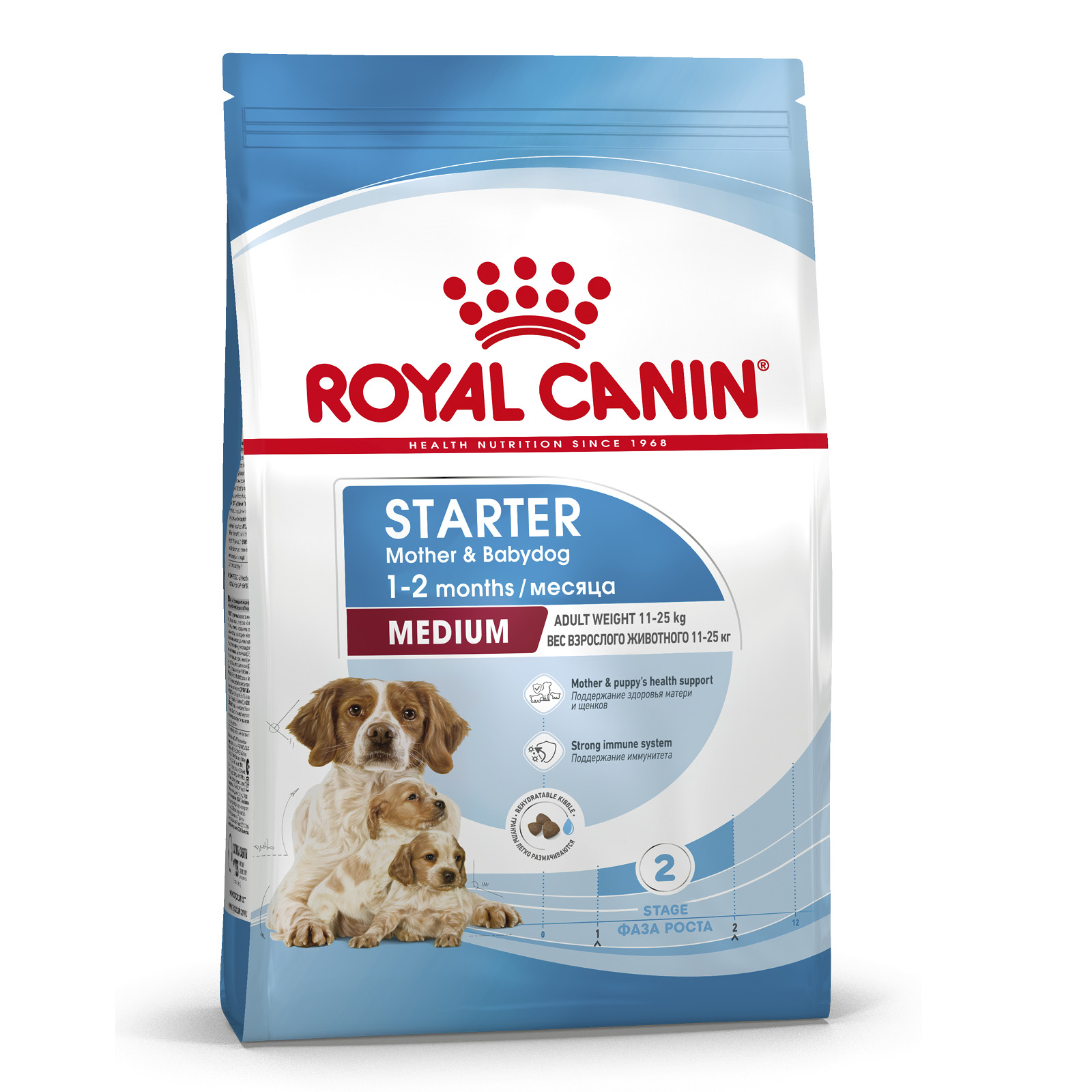 Корм для щенков беременных и кормящих Royal Canin 4кг Medium Starter средних сухой - фото 1