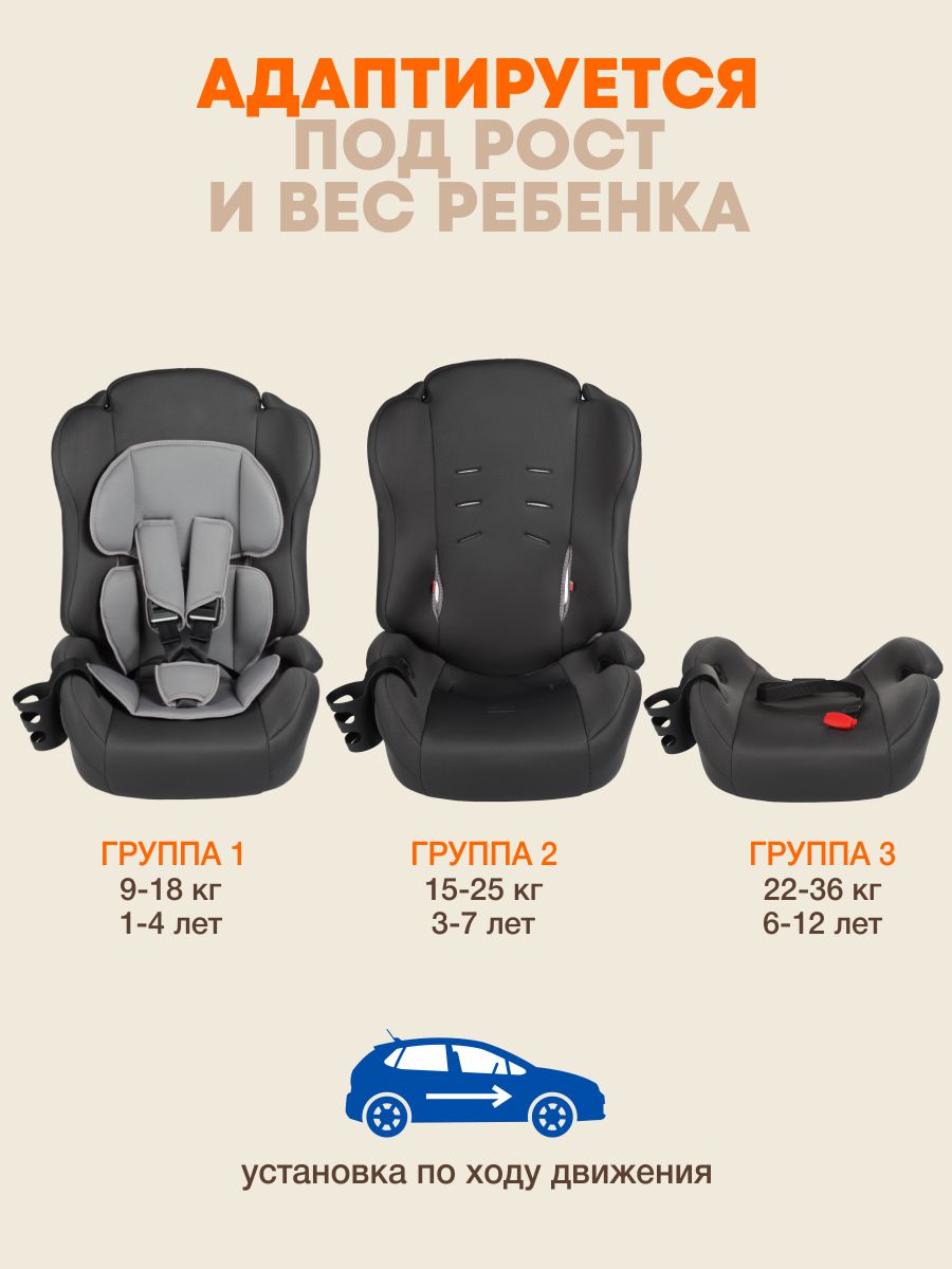 Автокресло ZLATEK Atlantic lux 1/2/3 (9-36 кг) серый - фото 2