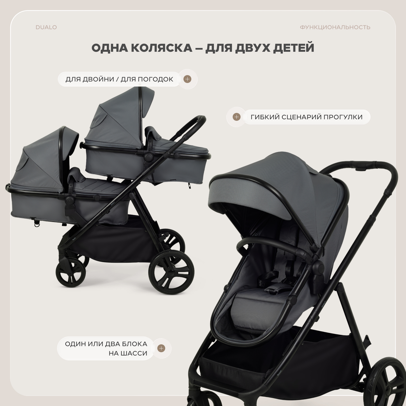 Коляска 2в1 для двойни Rant Basic Dualo серый - фото 10