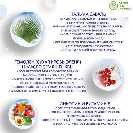 Витамины для мужчин Green Leaf Formula для репродуктивной системы для повышения тестостерона для иммунитета