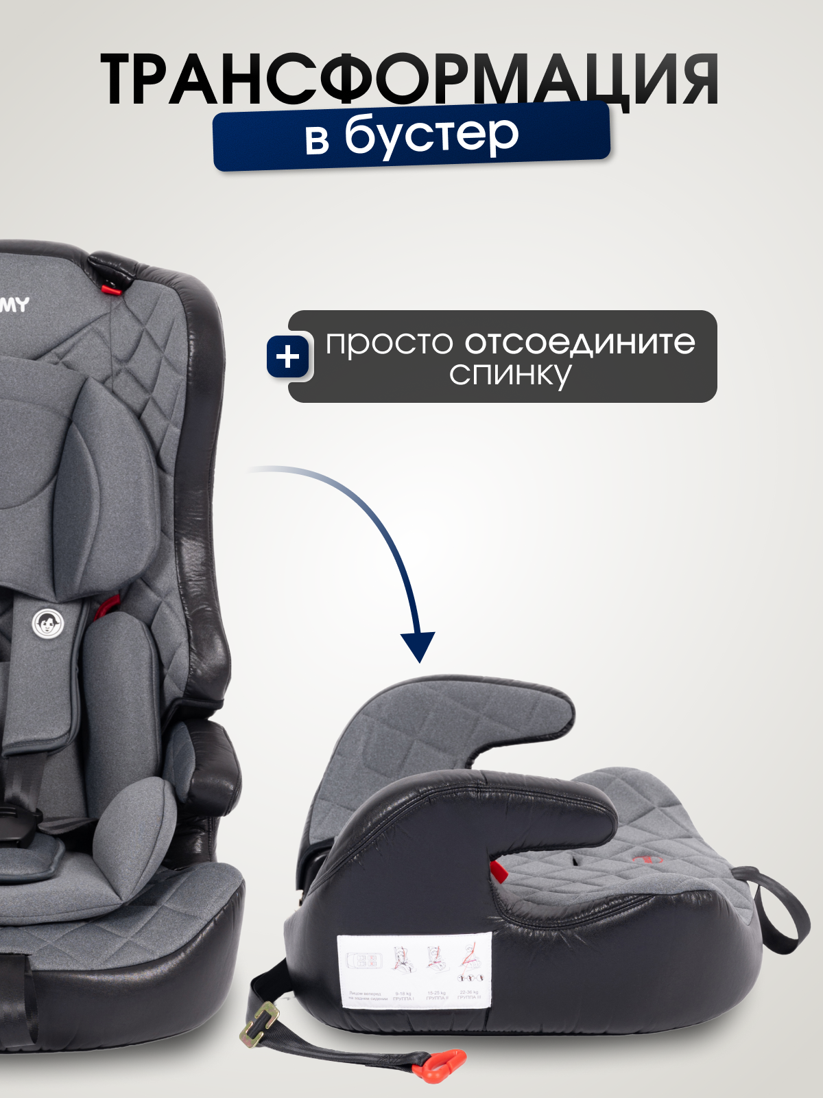 Автокресло Kingbaby Legend 1/2/3 (9-36 кг) серый - фото 3