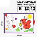 Доска для магнитного рисования Школа Талантов