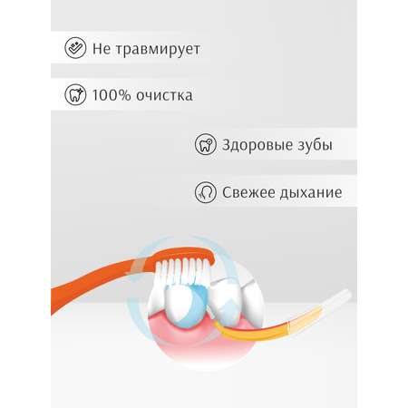 Зубная нить edel+white 6 шт.