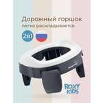 Горшок ROXY-KIDS Дорожный