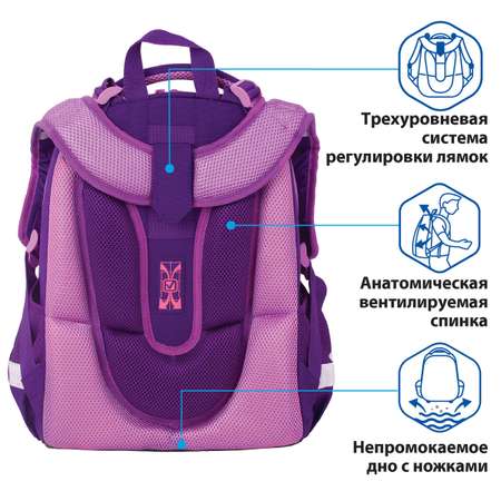 Ранец Brauberg Premium Wings