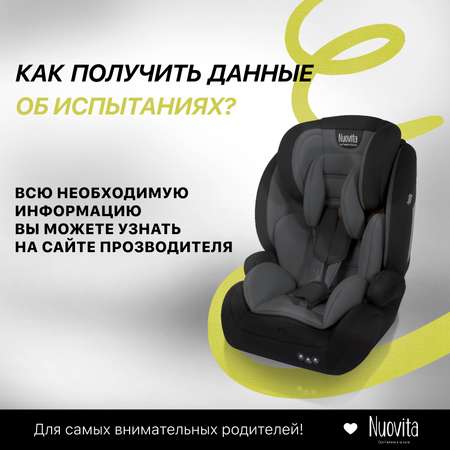 Автокресло Nuovita 1/2/3 (9-36 кг)