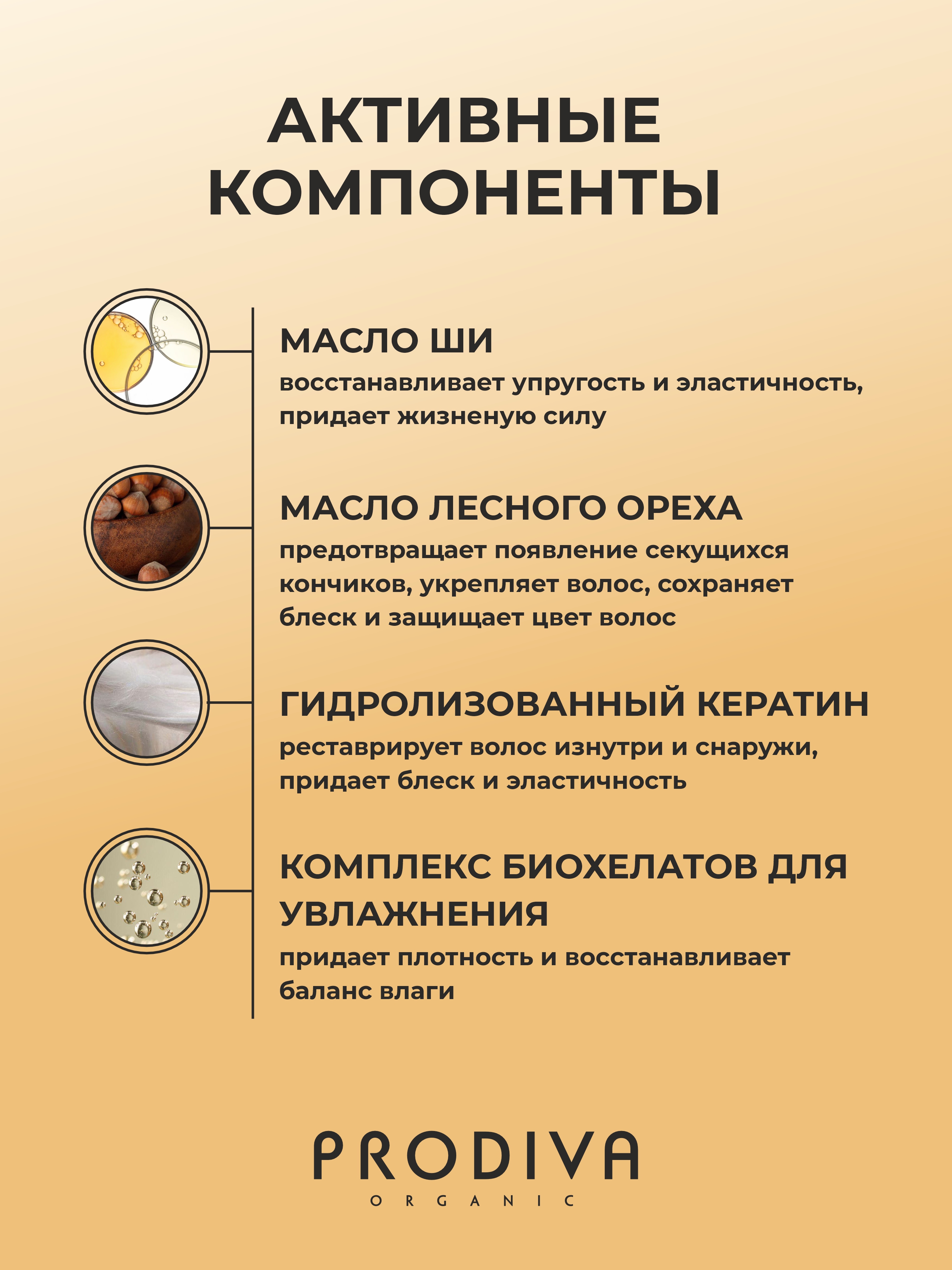 Кондиционер PRODIVA для кудрявых волос 250 мл - фото 3