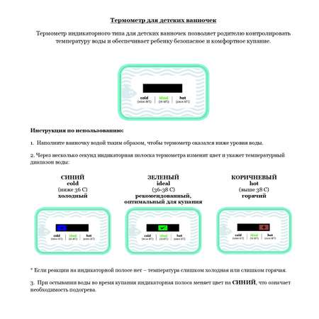 Ванночка для купания Olsson Gloria Giraffe с термометром O0040201