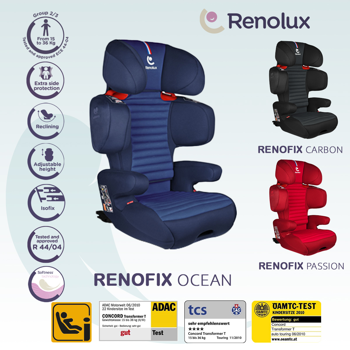 Автокресло Renolux Renofix ocean Isofix 2/3 (15-36 кг) - фото 12