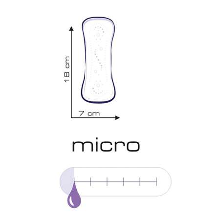 Прокладки урологические Seni Lady Micro 16шт