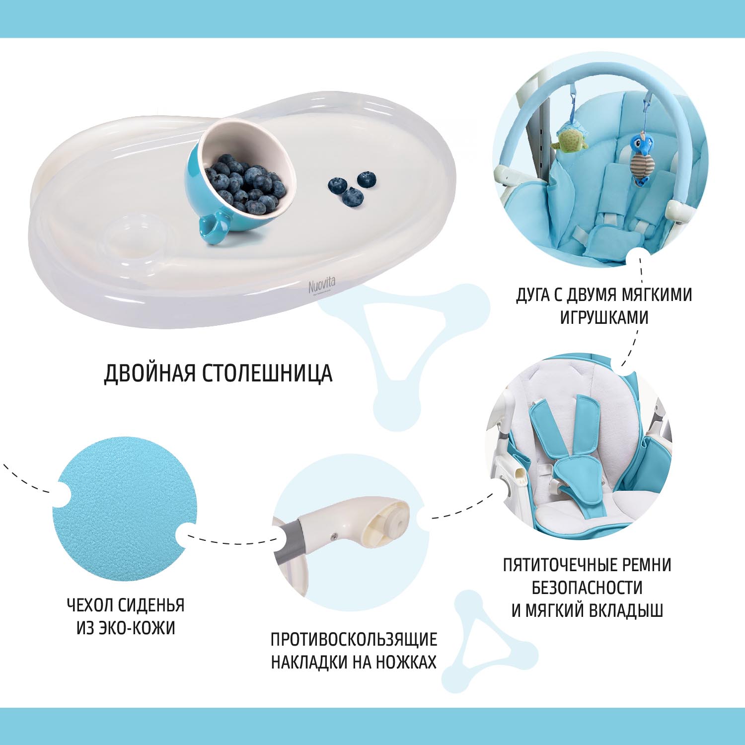 Стульчик для кормления Nuovita Unico трансформер - фото 8
