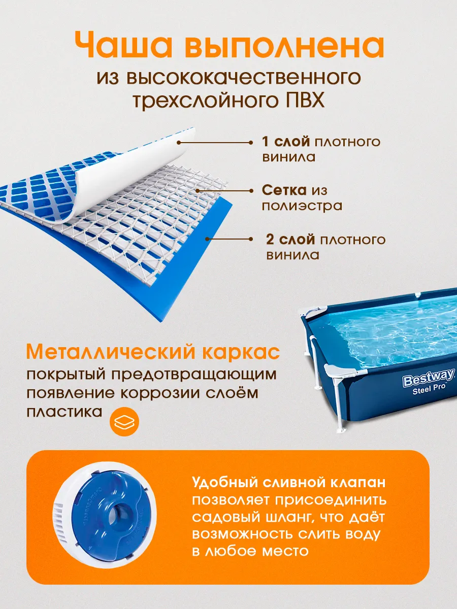 Бассейн Bestway Прямоугольный - фото 4