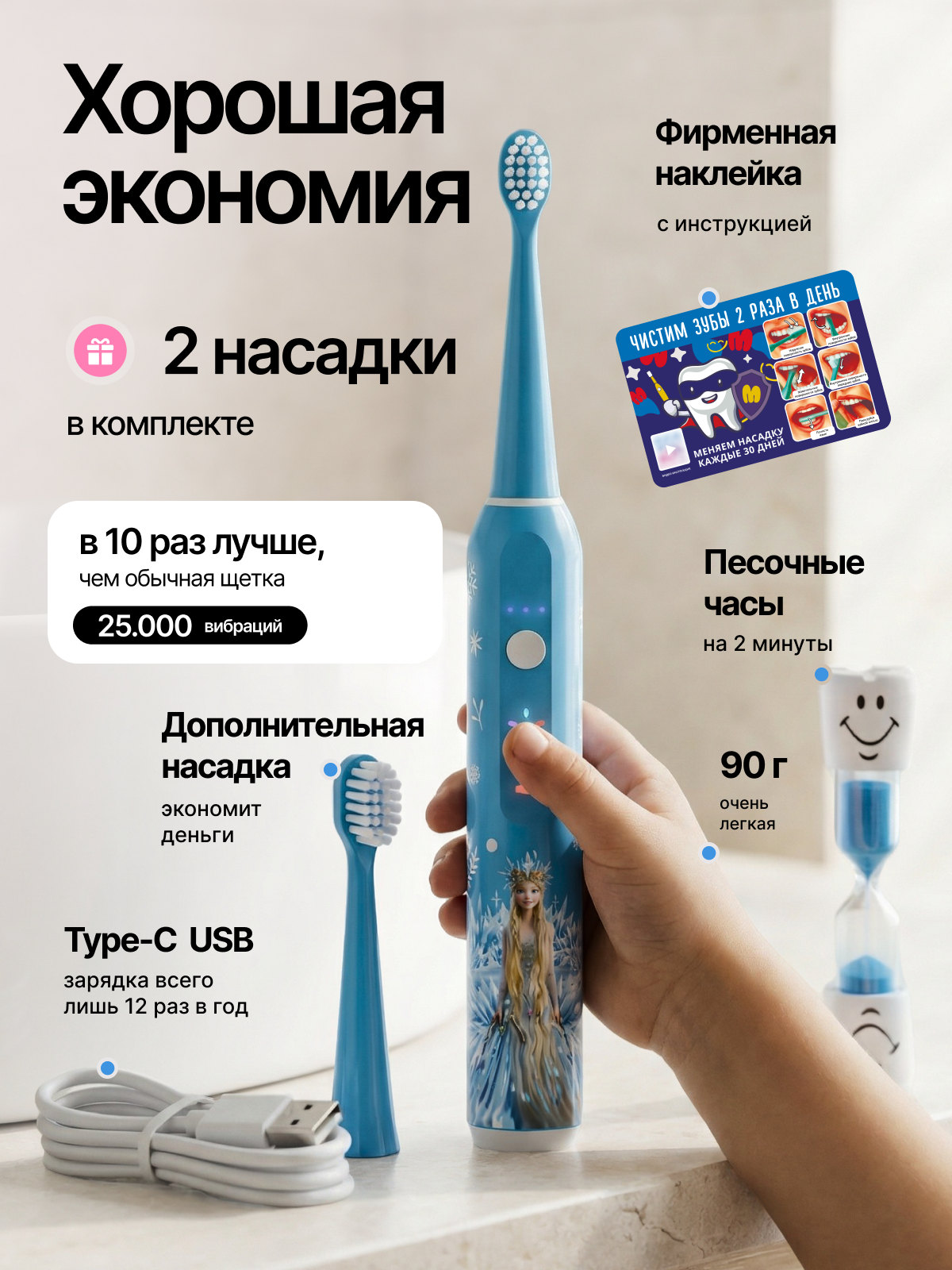 Зубная щетка электрическая Мироша от 3 лет - фото 2