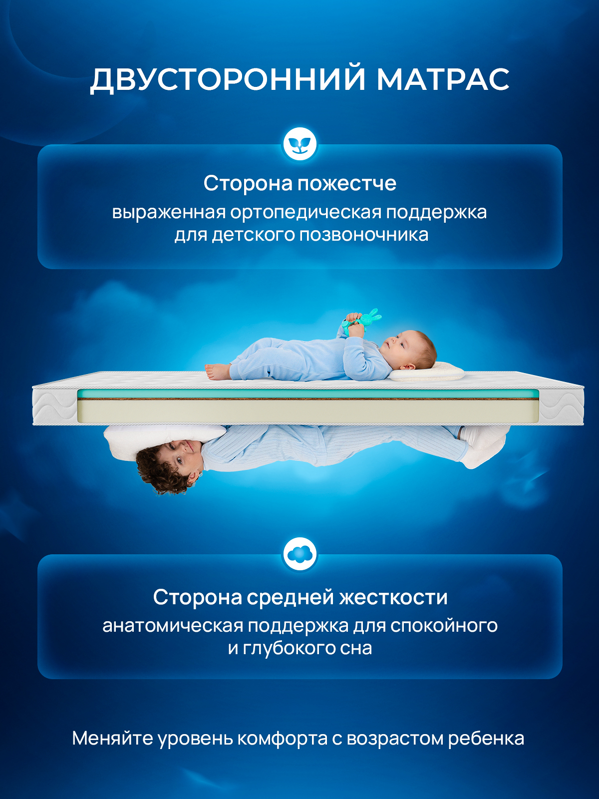 Матрас FStore Ролл Эктив Делюкс 60х120 - фото 4